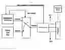 Fig. 01 - SHARING BUS PORT BY MULTIPLE BUS HOSTS