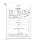Fig. 01 - Monitoring performance of multithreaded workloads