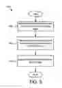 Fig. 06 - Monitoring performance of multithreaded workloads