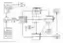 Fig. 01 - Monitoring and correlating a binary process in a distributed business transaction