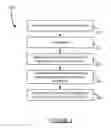 Fig. 04 - Monitoring and correlating a binary process in a distributed business transaction