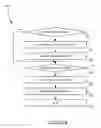 Fig. 05 - Monitoring and correlating a binary process in a distributed business transaction