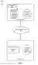 Fig. 02 - Unit-level formal verification for vehicular software systems