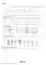 Fig. 07 - Unit-level formal verification for vehicular software systems