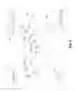 Fig. 06 - Unit-level formal verification for vehicular software systems