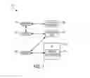 Fig. 02 - Runtime exception and bug identification within an integrated development environment