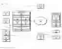 Fig. 01 - Test simulation for software defined networking environments