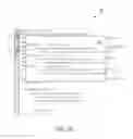 Fig. 04 - Runtime exception and bug identification within an integrated development environment