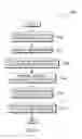 Fig. 03 - Dynamic test topology visualization