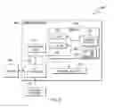 Fig. 05 - Dynamic test topology visualization