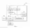 Fig. 04 - Decomposing application topology data into transaction tracking data