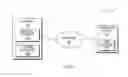 Fig. 02 - Decomposing application topology data into transaction tracking data