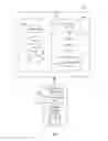 Fig. 01 - Test data framework