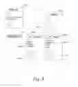 Fig. 05 - Test data framework