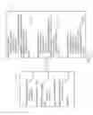 Fig. 10 - USER INTERFACE TESTING ABSTRACTION