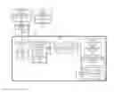 Fig. 01 - Source code flow analysis using information retrieval