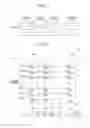 Fig. 03 - MEMORY SYSTEM AND OPERATION METHOD THEREOF