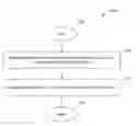 Fig. 01 - Partitioning shared caches