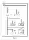 Fig. 12 - Restriction of validation to active tracks in non-volatile storage during a warmstart recovery