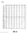 Fig. 11 - Implied directory state updates