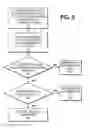 Fig. 05 - Technique to share information among different cache coherency domains