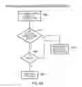 Fig. 11 - Apparatus and method for operating a virtually indexed physically tagged cache
