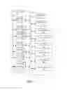 Fig. 06 - Multi-core shared page miss handler
