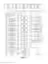Fig. 07 - Multi-core shared page miss handler