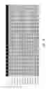 Fig. 10 - High performance interconnect physical layer