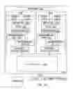 Fig. 12 - High performance interconnect physical layer