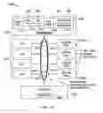 Fig. 13 - High performance interconnect physical layer