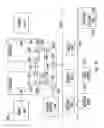 Fig. 16 - High performance interconnect physical layer
