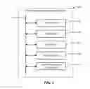 Fig. 08 - System and method for USB redirection for conferencing in an enterprise