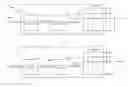 Fig. 01 - Conditional embedding of dynamically shielded information on a bus