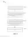 Fig. 10 - Conditional embedding of dynamically shielded information on a bus