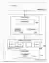 Fig. 01 - Method, apparatus and instructions for parallel data conversions