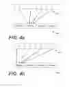 Fig. 08 - Method, apparatus and instructions for parallel data conversions