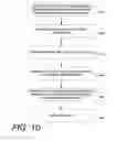 Fig. 15 - Method, apparatus and instructions for parallel data conversions