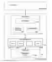 Fig. 01 - Method, apparatus and instructions for parallel data conversions