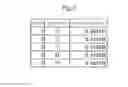 Fig. 10 - Factor analysis device, factor analysis method, and factor analysis program
