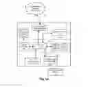 Fig. 02 - METHOD, SYSTEM AND APPARATUS FOR PROCESSING A DOCUMENT