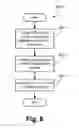 Fig. 09 - METHOD, SYSTEM AND APPARATUS FOR PROCESSING A DOCUMENT