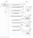 Fig. 01 - Method for adjusting content of a webpage in real time based on users online behavior and profile