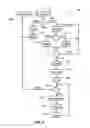 Fig. 06 - MANAGING CHANGES TO A DOCUMENT IN A REVISION CONTROL SYSTEM