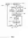 Fig. 07 - MANAGING CHANGES TO A DOCUMENT IN A REVISION CONTROL SYSTEM