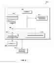 Fig. 09 - MANAGING CHANGES TO A DOCUMENT IN A REVISION CONTROL SYSTEM