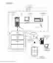 Fig. 02 - Annotation data generation and overlay for enhancing readability on electronic book image stream service