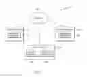 Fig. 02 - ANNOTATING TEXT USING EMOTIVE CONTENT AND MACHINE LEARNING