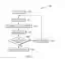 Fig. 03 - ANNOTATING TEXT USING EMOTIVE CONTENT AND MACHINE LEARNING