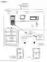 Fig. 02 - Annotation data generation and overlay for enhancing readability on electronic book image stream service